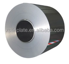 Innovative Applications of Corrugated Stainless Steel Sheet Metal in Modern Design